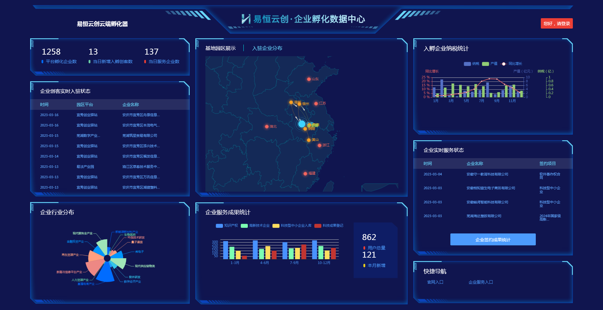 【喜讯】易恒云创创始人刘傲当选2023年安徽省企业“创新达人”宣讲代表(图6)