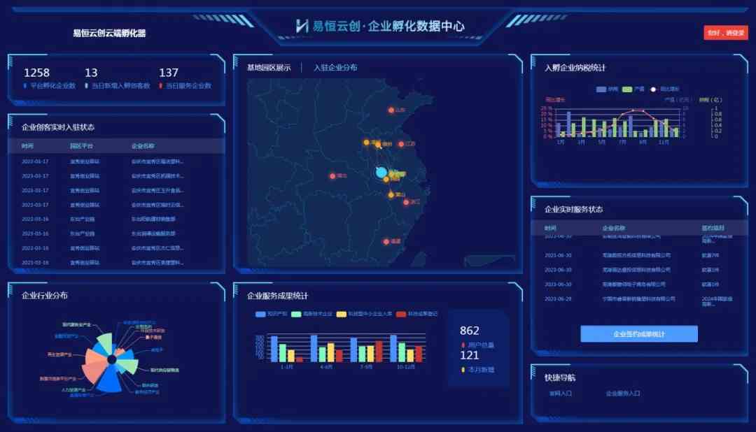 祝贺 | 易恒云创获2023年度安徽省中小企业公共服务示范平台评价“优秀”等次(图5)