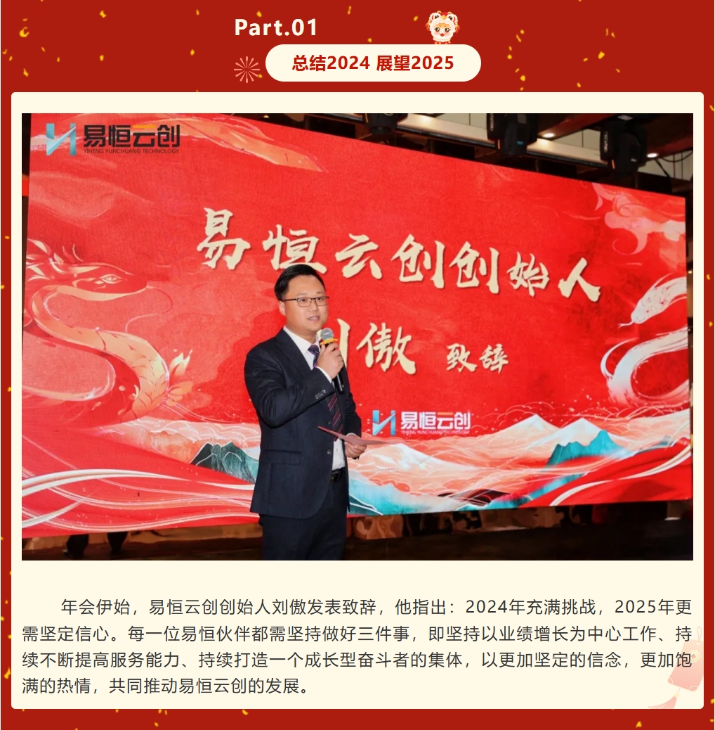 多图直击丨“易起蜕变 聚心共行”易恒云创2024年会活动来啦！(图3)
